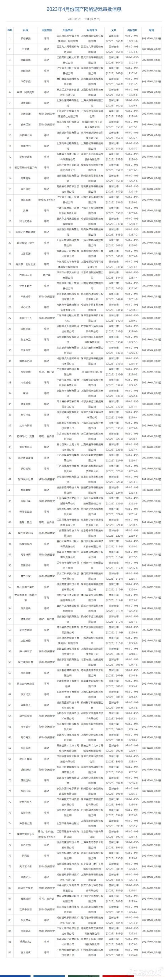 大学生恶意零元购,大学生恶意网购