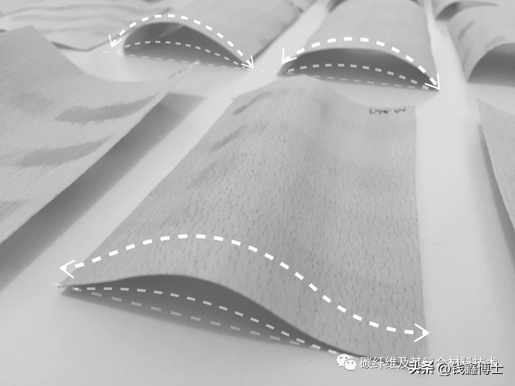 复合材料设计难点,复合材料结构设计师