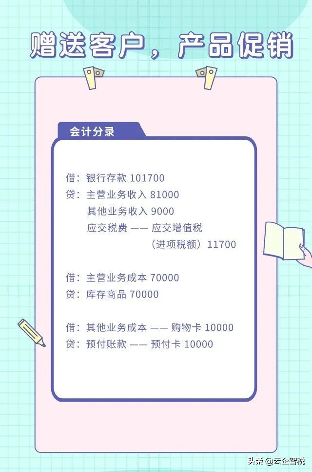 公司买购物卡如何开票及入账,公司购物卡怎么做