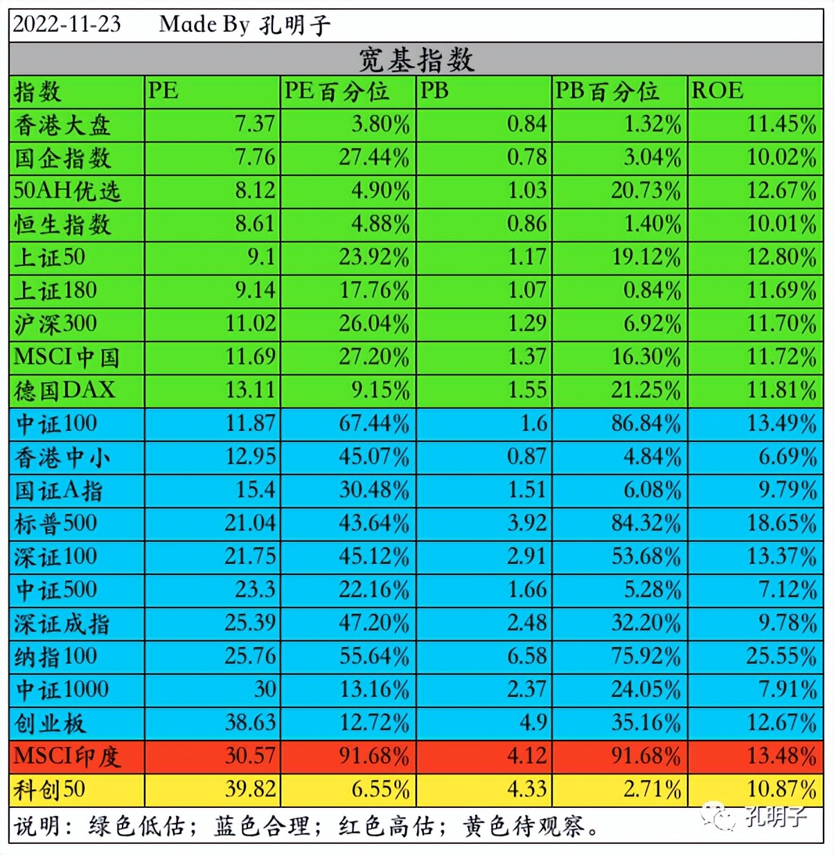 为什么14亿人没有人会踢足球,十几亿人都找不出优秀的足球队员