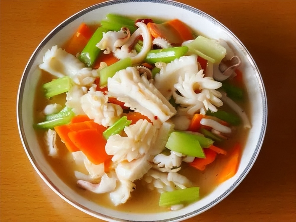 舌尖上的中国菜——浅论全国各地的特色美食