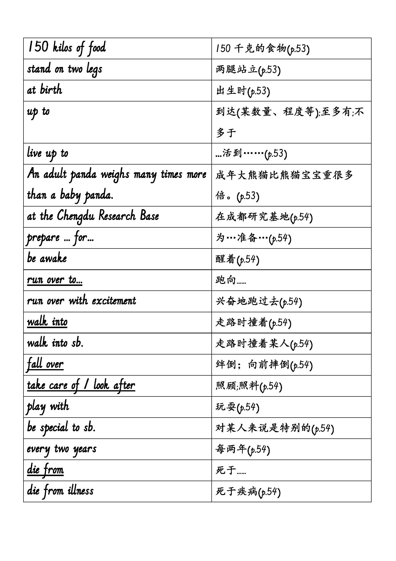 八下英语人教版unit73a翻译,人教八下unit3sectionbreading