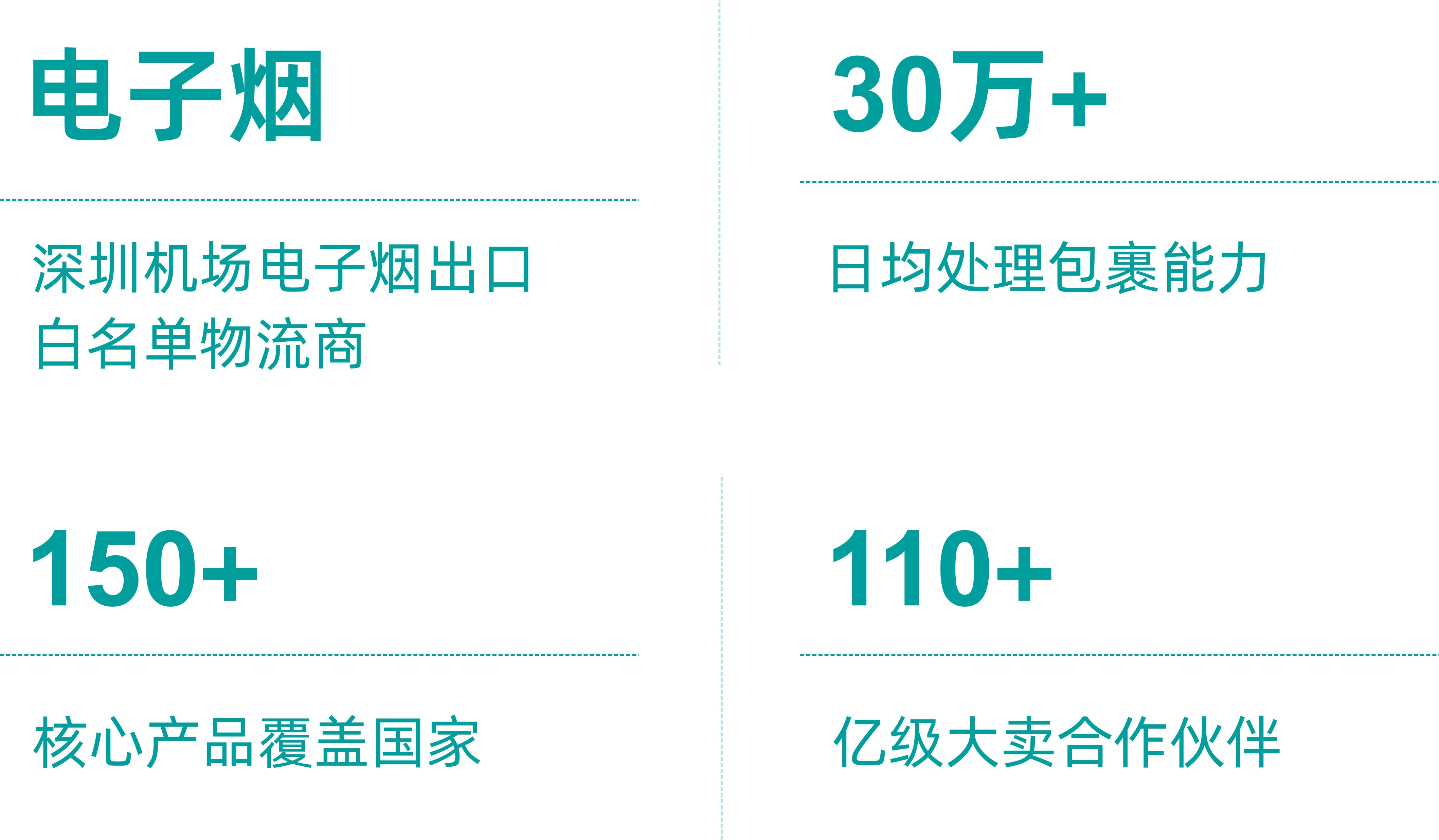 跨境贸易生意难的本质,跨境贸易是怎么挣钱的