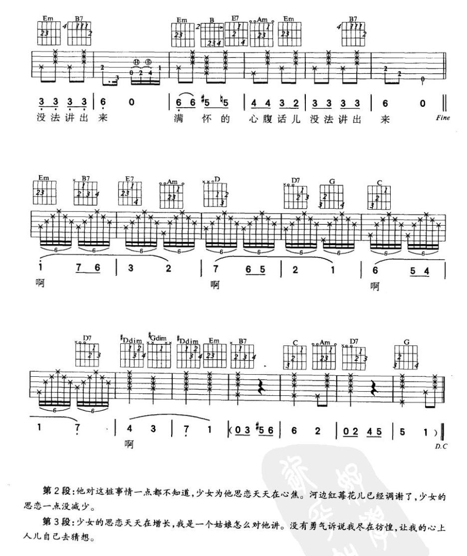 吉他乐理必背100个知识,弹好吉他必备乐理知识