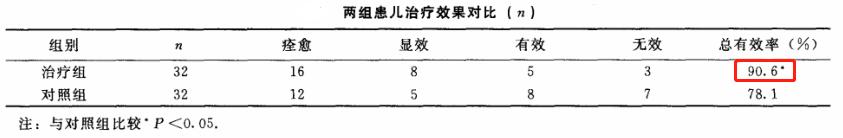 北京疾控手足口病进入高发期,中国疾控中心手足口病健康提示