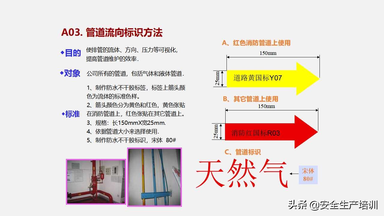 车间划线及标识管理视频,生产现场的可视化和定置管理