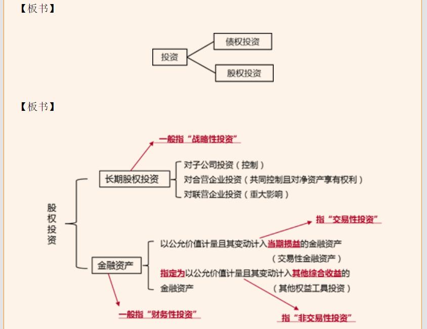 cpa课程老师推荐,cpa零基础老师推荐