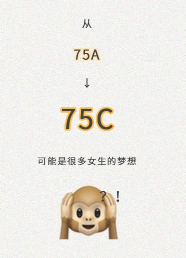 怎么给女朋友挑大小合适的内衣,如何帮女朋友胸塑形