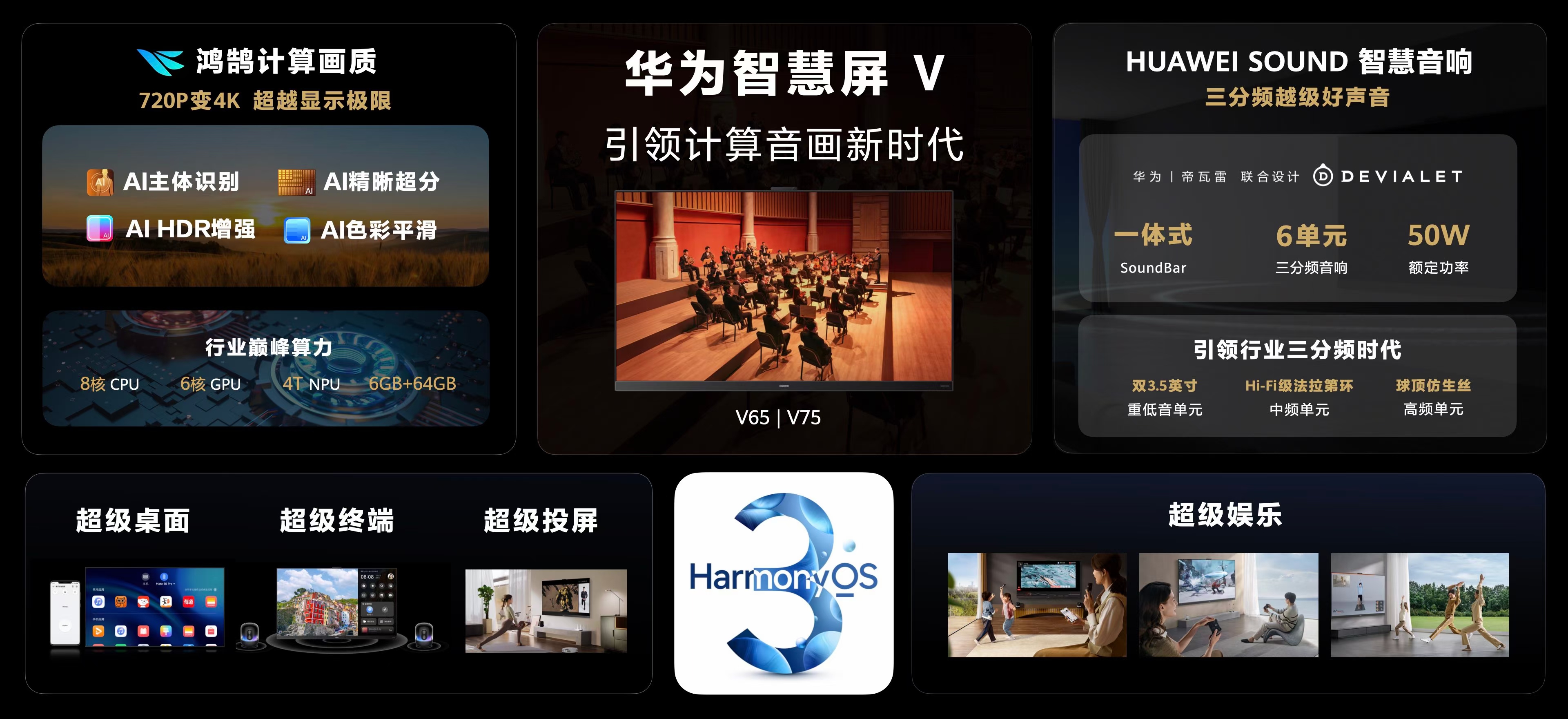 华为鸿蒙os4.0今日发布什么手机,华为鸿蒙os4.0今日发布哪些手机