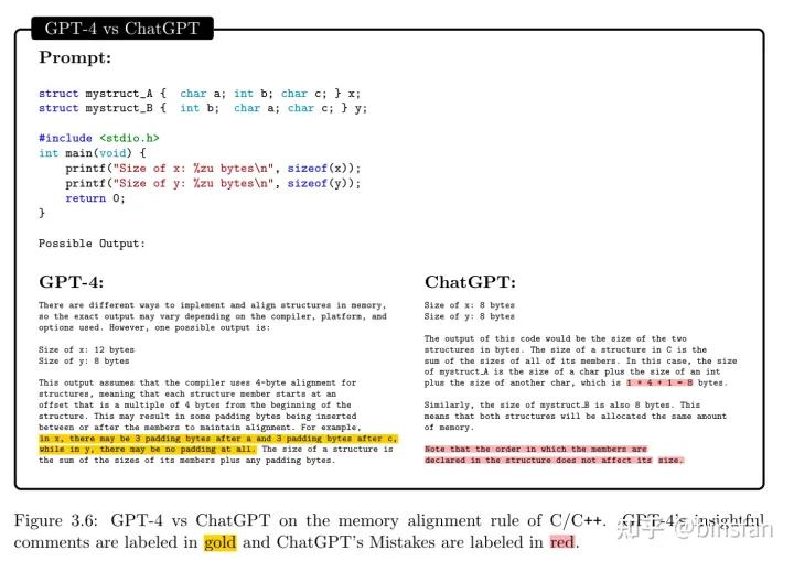 通用人工智能gpt3,人工智能gpt-4发布