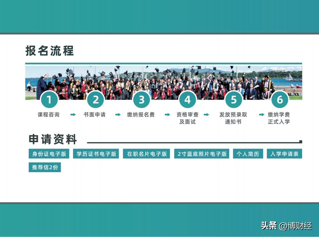 意大利博科尼商学院mba留学条件,法国高等商学院mba申请条件