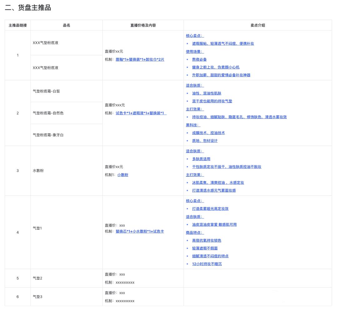 营销方案brief怎么写,创新项目经营战略