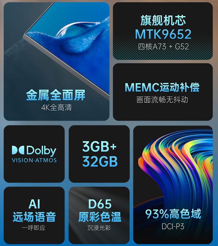 4000以内全屋大家电推荐,全屋家用家电推荐