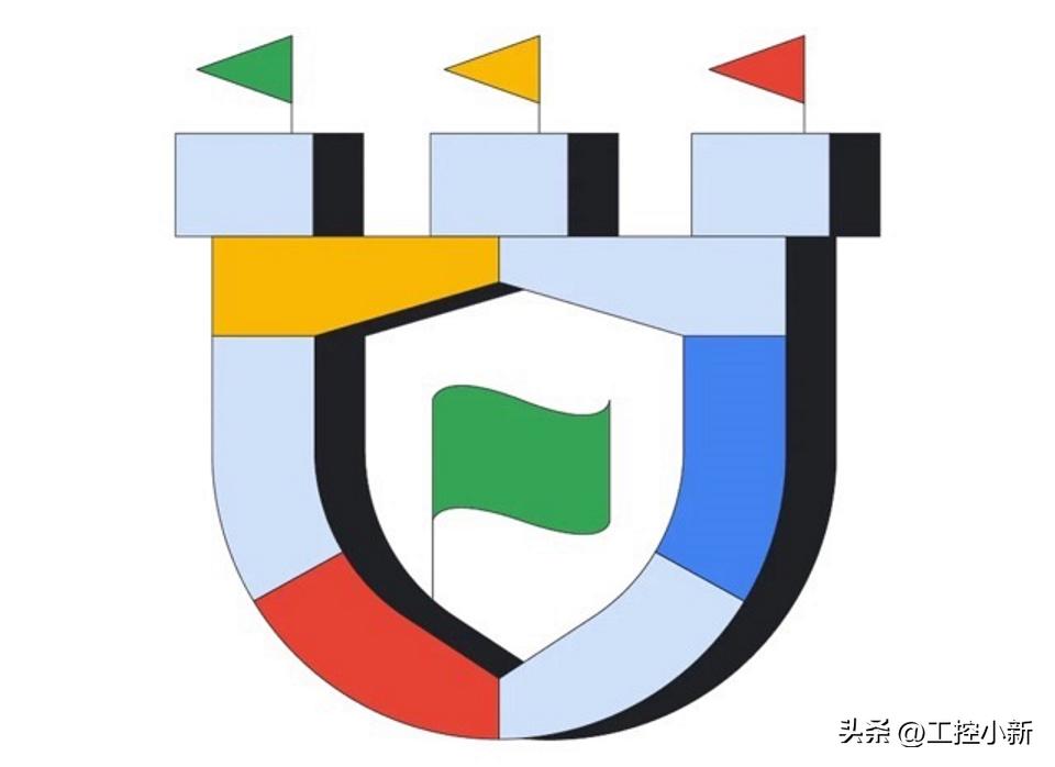 谷歌提出新api增强追踪方案,谷歌推出了人工智能安全服务框架