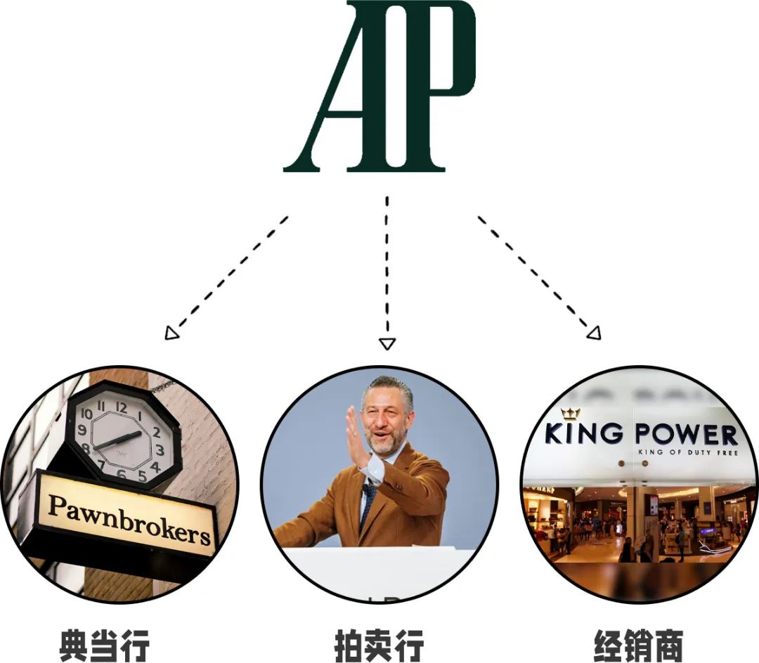 看完“腕表猎人”的找表方式，以后再也不怕丢表了