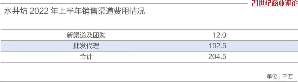 二线白酒名单,二线白酒涨还是跌