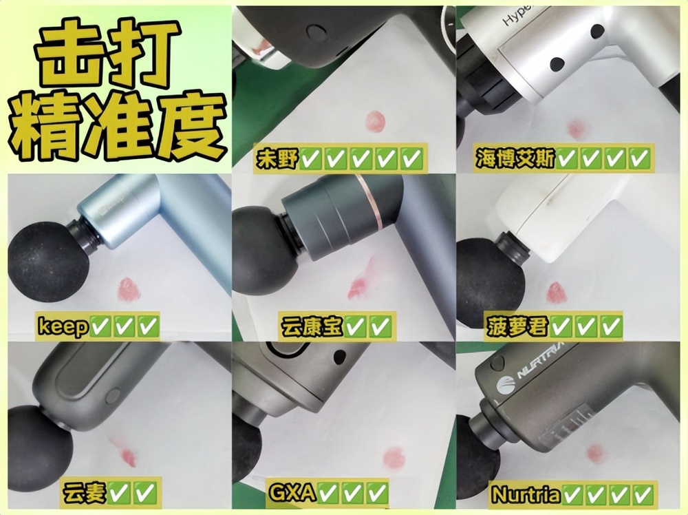 筋膜枪500以下评价,筋膜枪评测mini