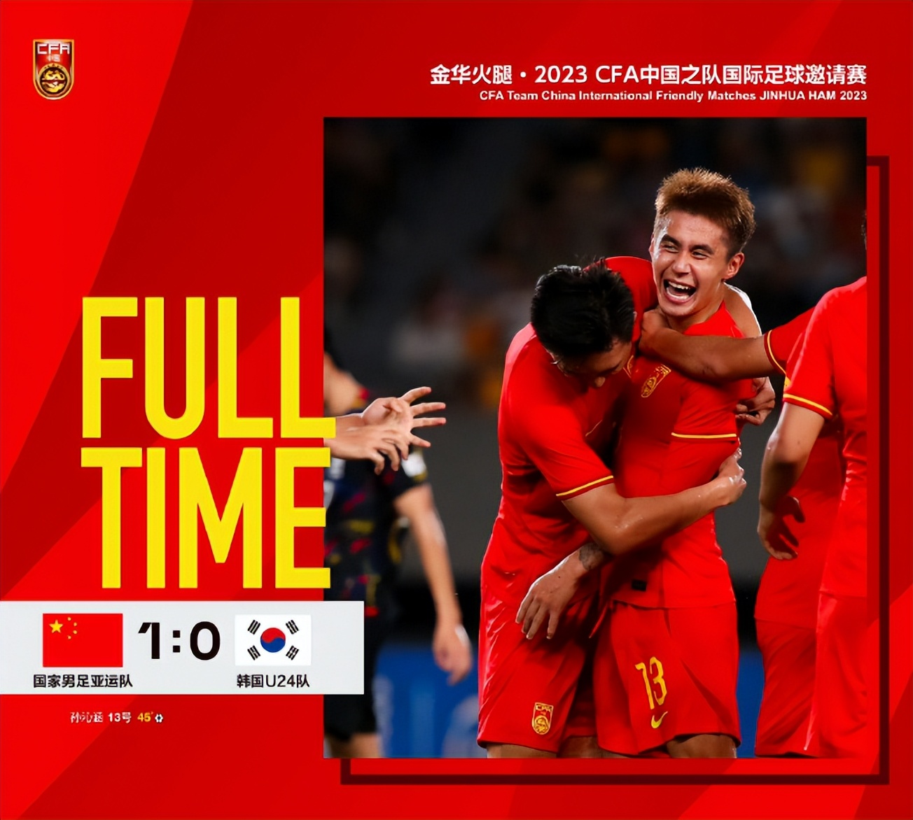 中国亚运男篮力克韩国队,中国男足亚运队小胜韩国u24