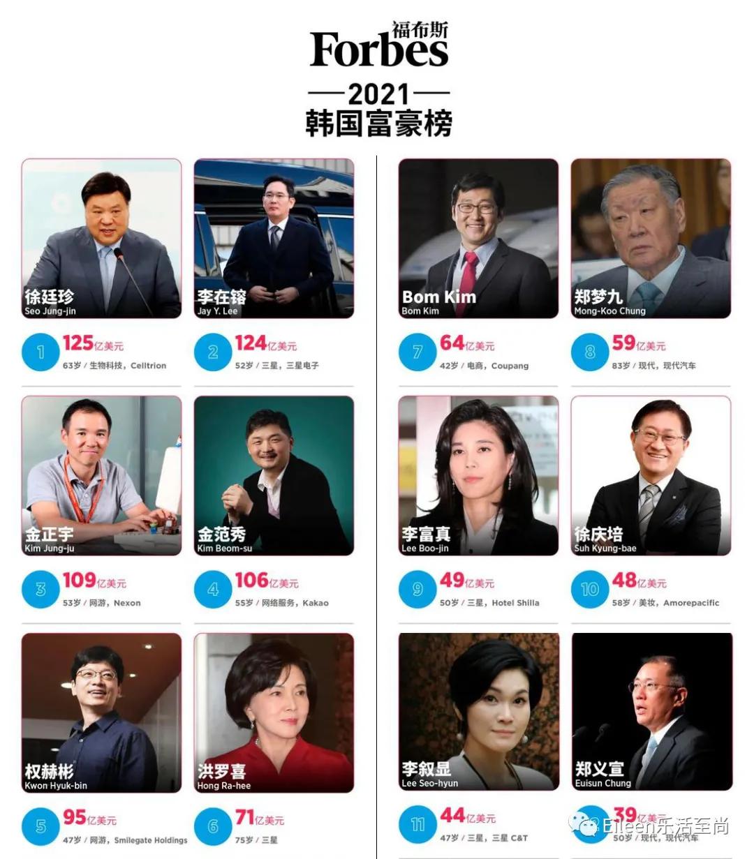 三星太子又被废？长公主付完分手费为何又贷1000亿还债？