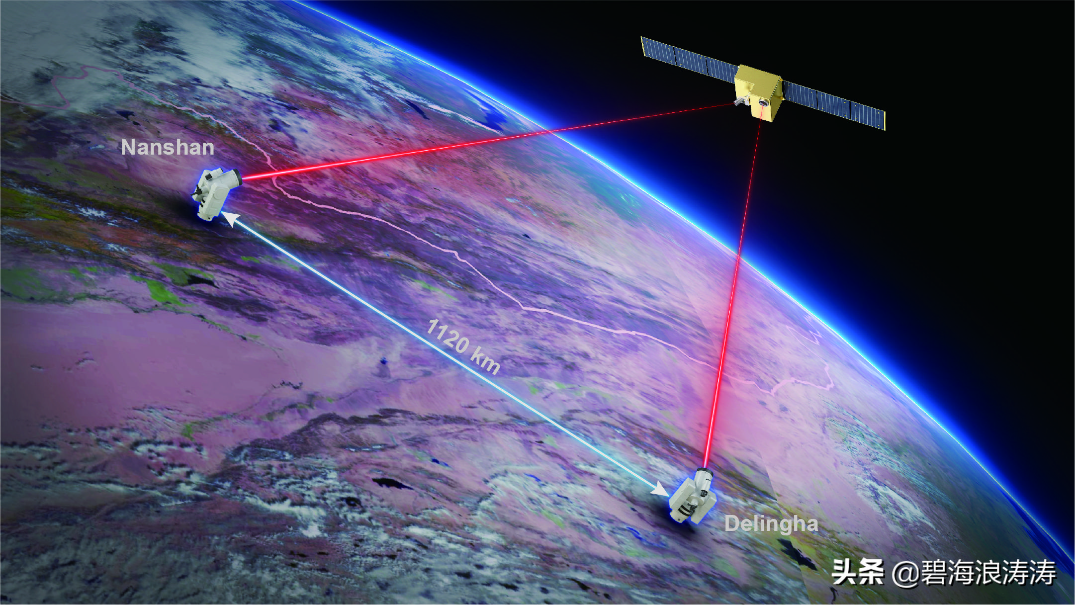 期货股票市场的理论和实践,投资者必知股票与期货的区别
