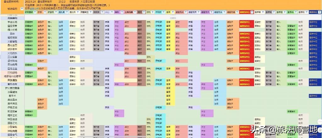 炉石传说新手入坑,2022炉石传说对决模式