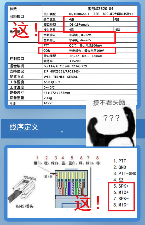 对讲集群网关,集群对讲网关价格