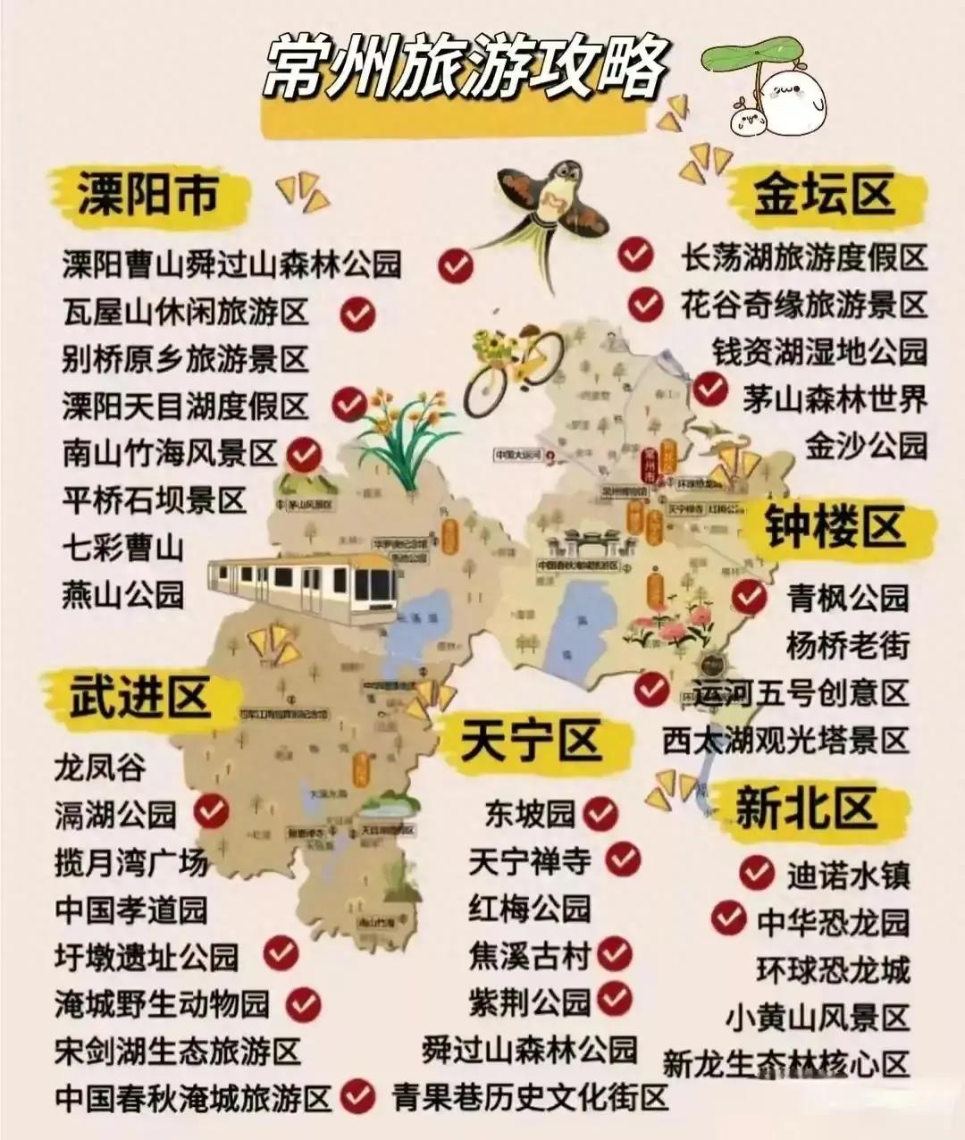 苏州南京上海杭州自由行旅游攻略,苏州旅游一定要去的5个地方