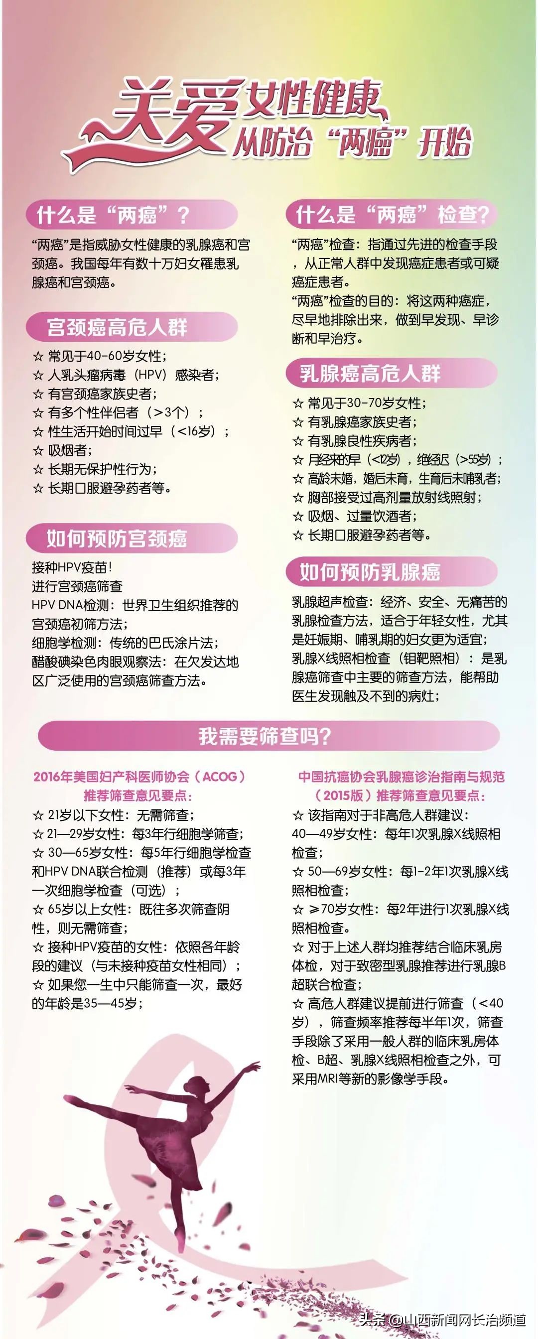 长治妇幼保健院三八女神节活动,妇幼保健院38妇女节长治