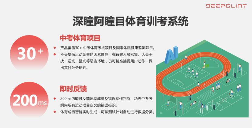 格灵深瞳最新消息,格灵深瞳科技发展有限公司