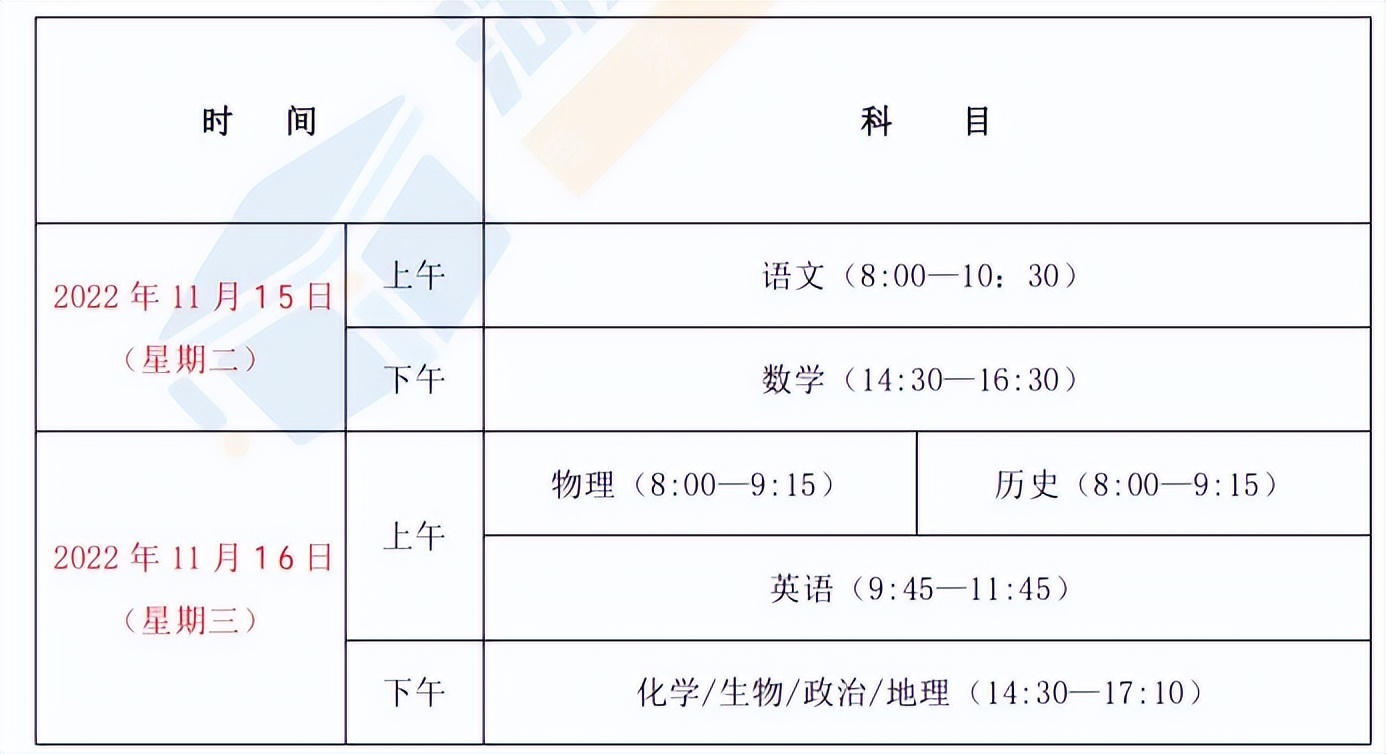 湖北高三联考4月份,湖北高三2023联考时间表