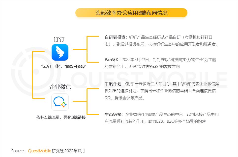 2022互联网流量趋势,2023年互联网行业流量趋势