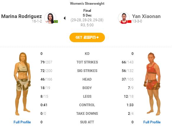ufc296赛后分析,ufc272赛后卡温顿