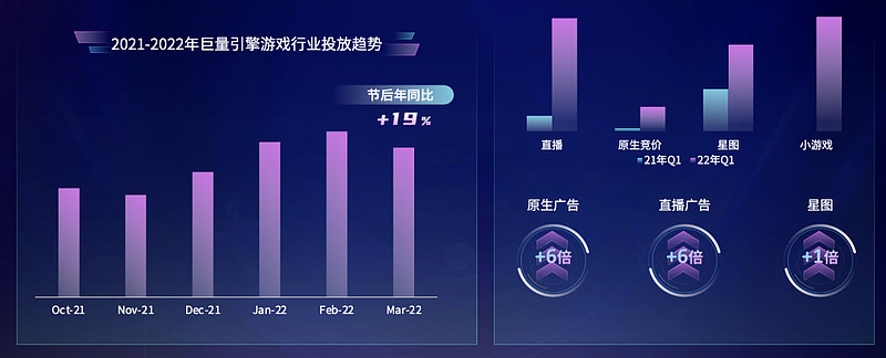 微信类似王者荣耀的小程序,微信小程序哪个王者荣耀最好玩儿