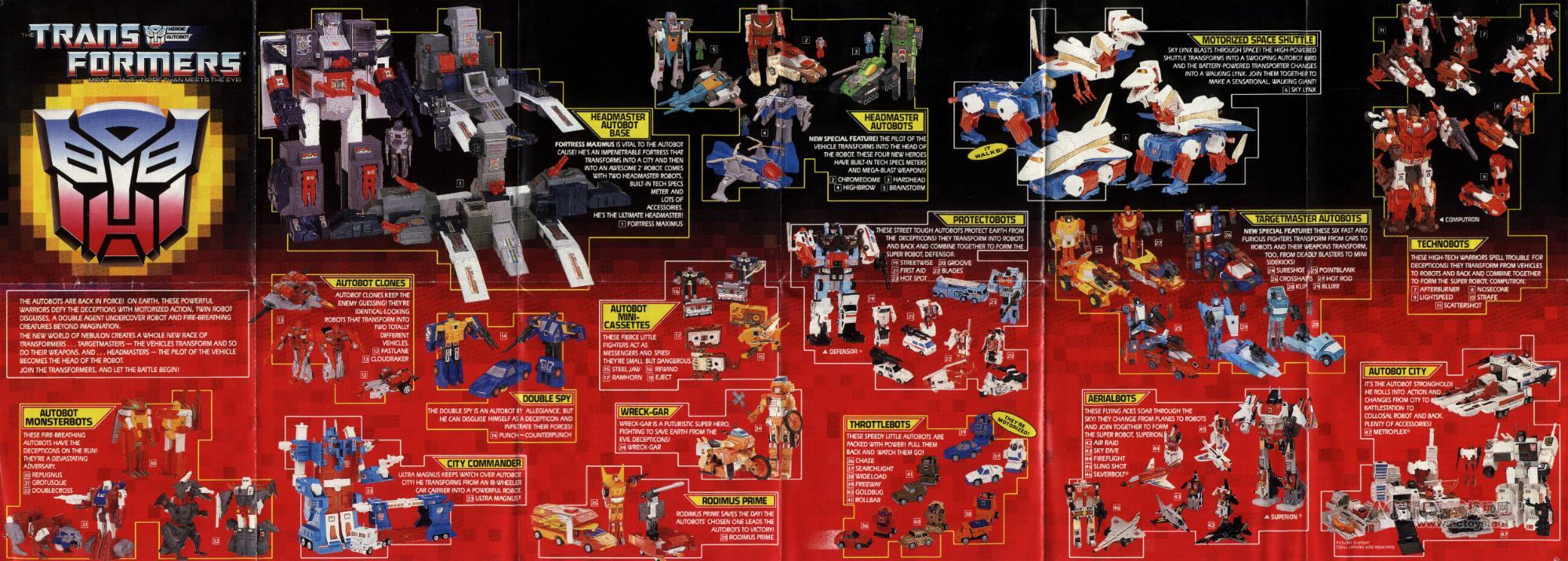 g1变形金刚老玩具测评,g1老版复刻超可动变形金刚玩具