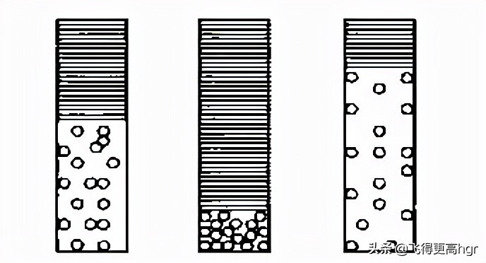 大象版三年级科学上册知识点,三年级科学上册空气知识点