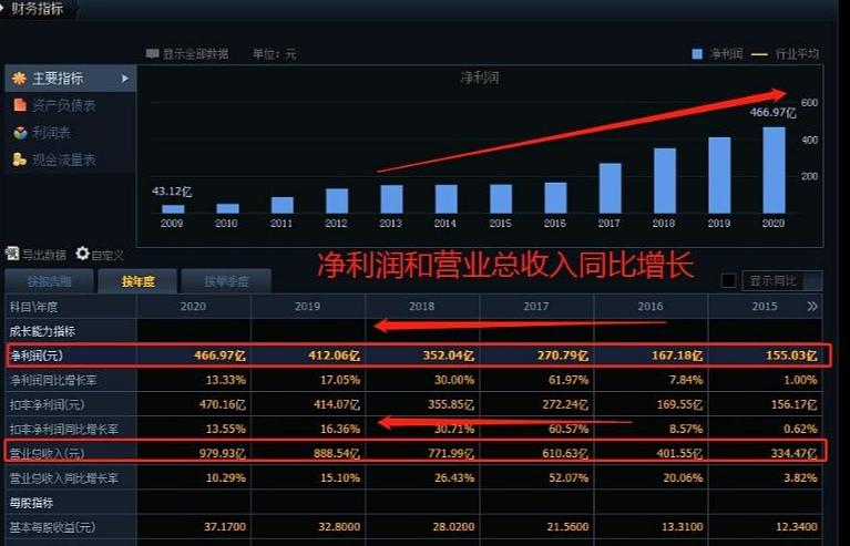 在股市里怎么跑赢90%以上的股民？顶级游资的肺腑之言，学到悟道