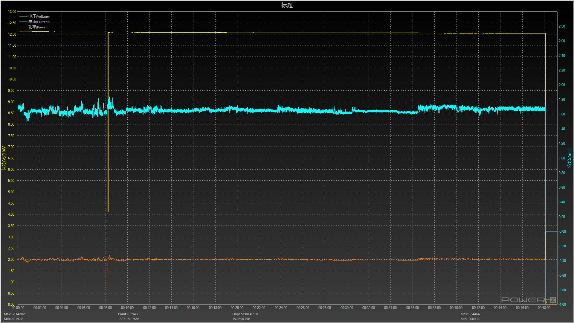 大容量快充移动电源随身携带,便携带线充电宝倍思