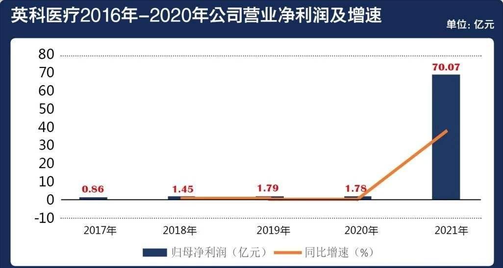 同样的钱买一套还是两套划算,同样套定额为什么价格不一样了