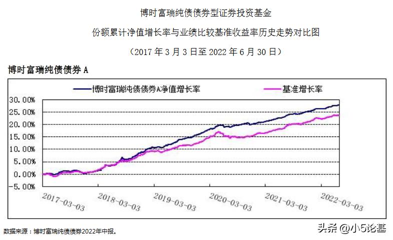 市场调整仍继续短期应对别慌张,市场调整应该买哪只股票