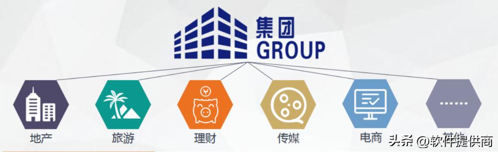 2023主流商城积分模式大全？绿色积分，动静态结合玩法