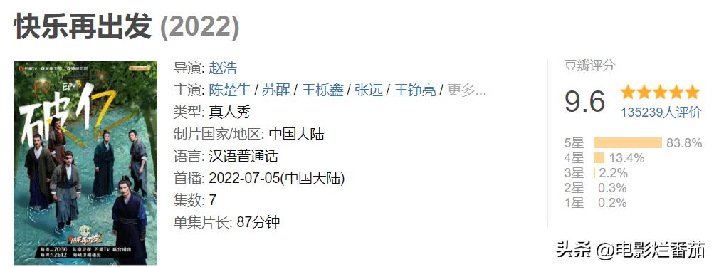 9.6分，这帮“过气”的快乐男生，就这样打破了国产综艺的天花板