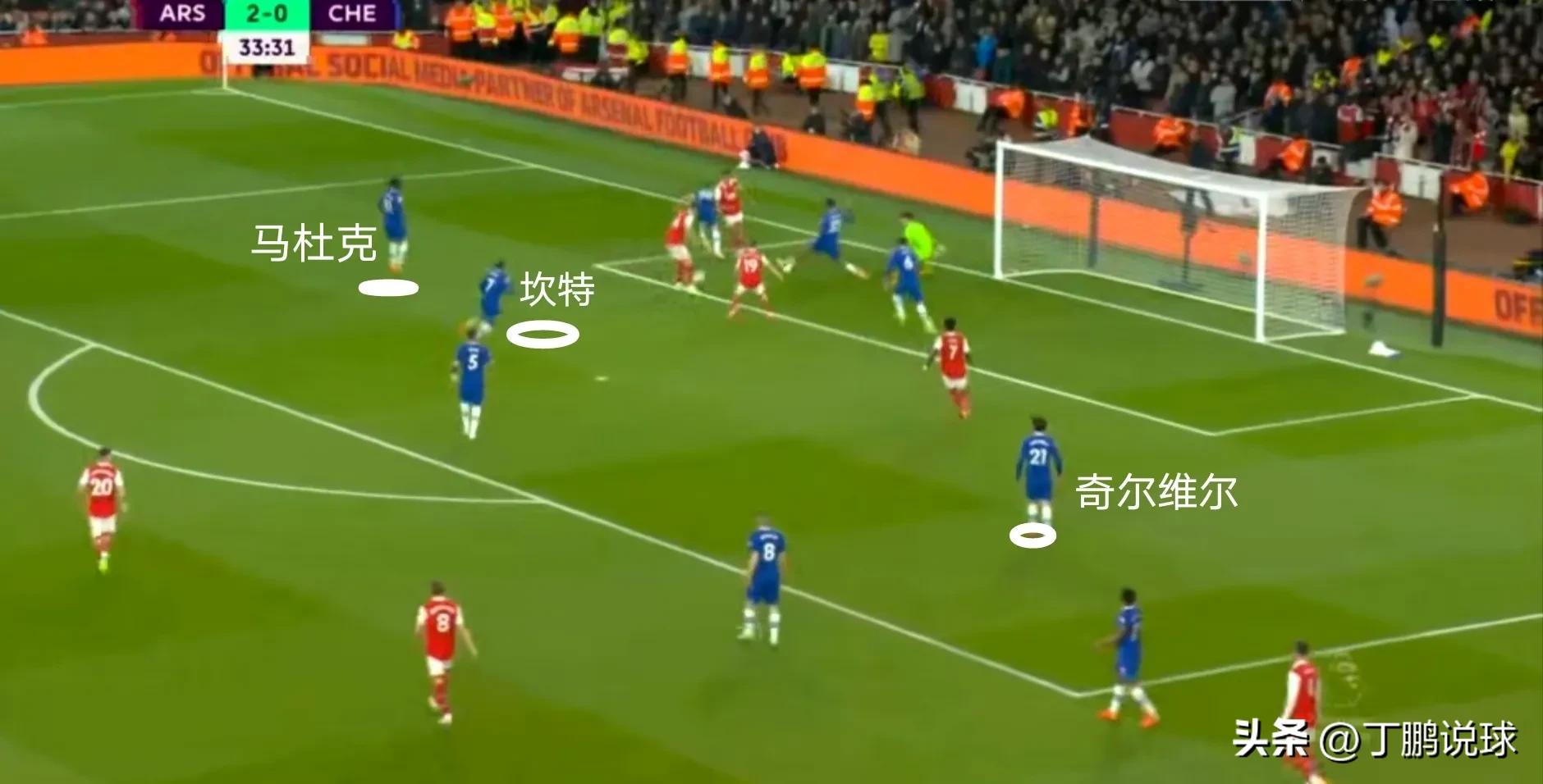 伦敦德比一边倒！整活的神灯和一盘散沙的蓝军，帮助枪手完成疗伤