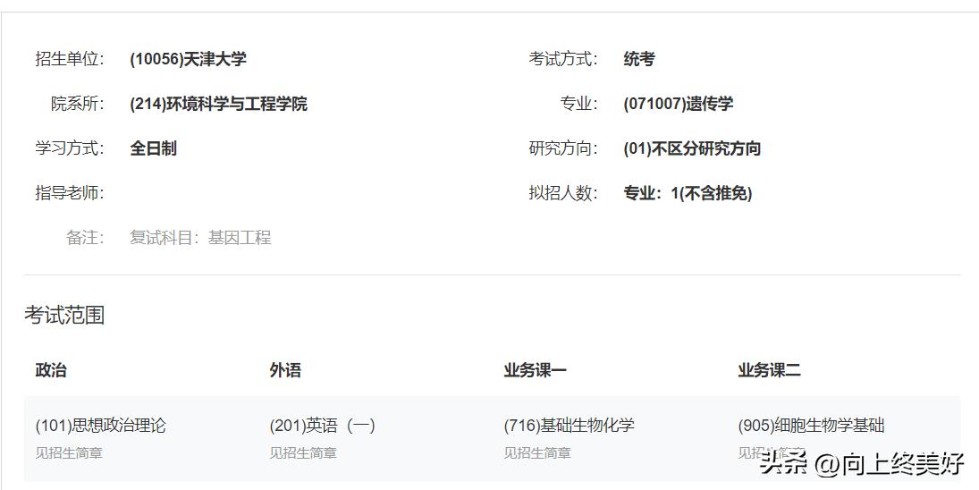 生物学是天坑专业吗,生物学是冷门专业还是热门