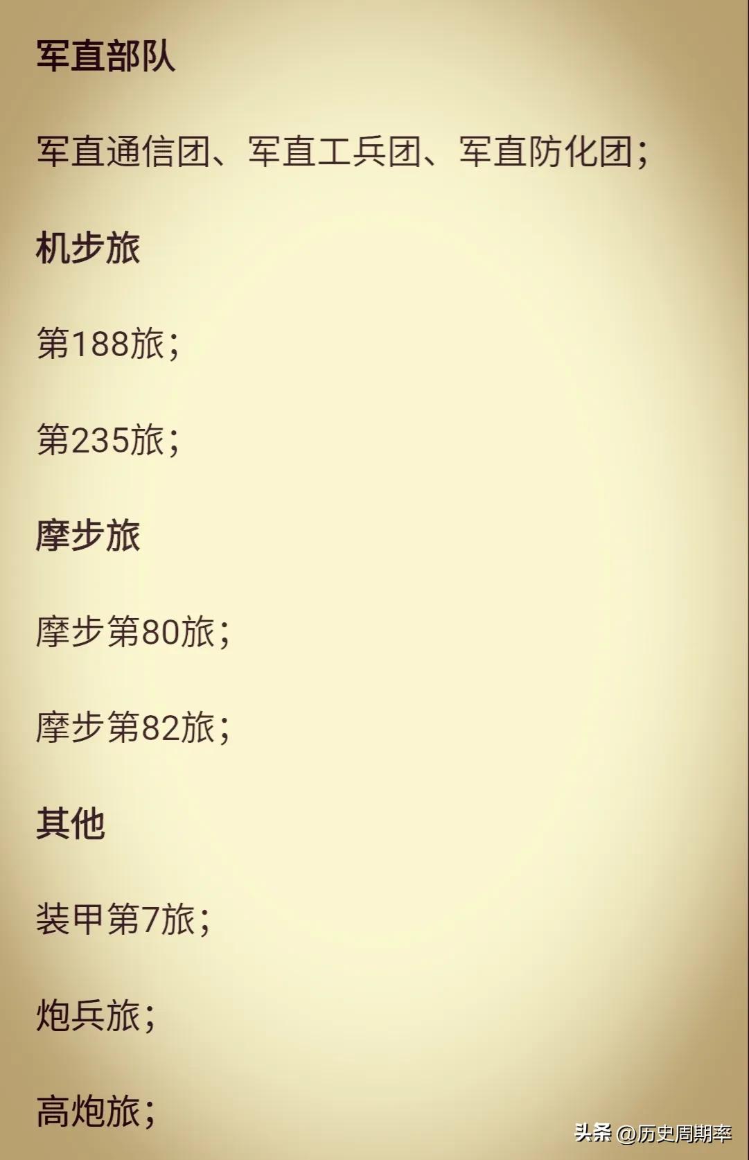 大军区时代，第27集团军有多牛？汇聚第28、63集团军的血脉精华