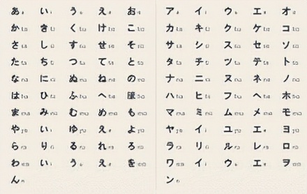 日语五十音图表手写体,日语五十音图教学视频