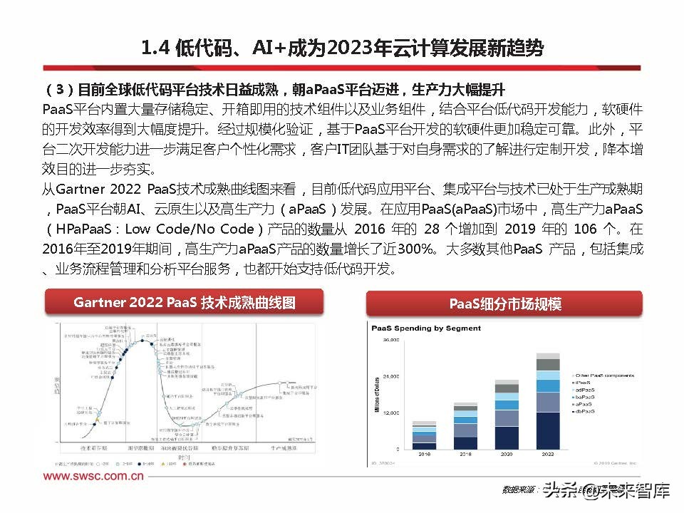 云计算新技术与趋势,云计算的趋势与发展