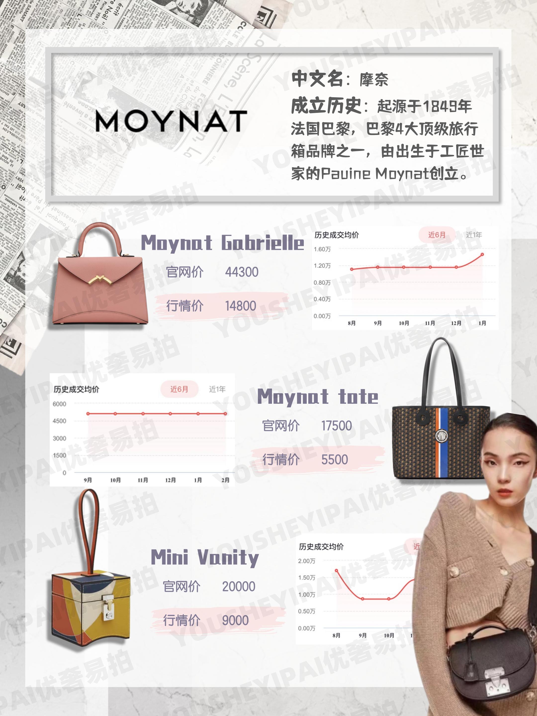 二手奢侈品大包包,二手顶级奢侈品包