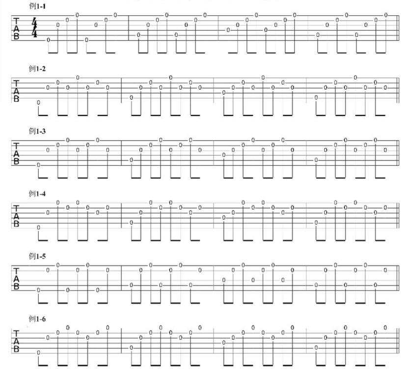 吉他右手怎么扫弦基本功每日必练,告白气球吉他初学者入门基本功
