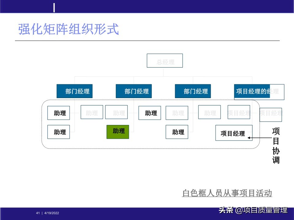 pm如何提升项目管理能力,工程项目管理的pm模式
