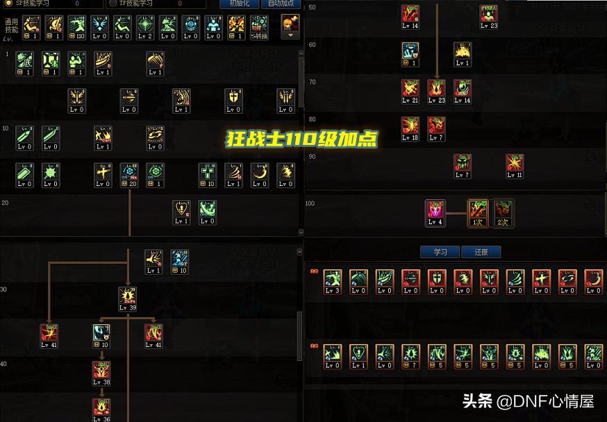 DNF110旭旭宝宝红眼装备,旭旭宝宝红眼110级装备搭配图片